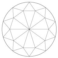 62400- .79" Clear Round Faceted Jewel. 20MM