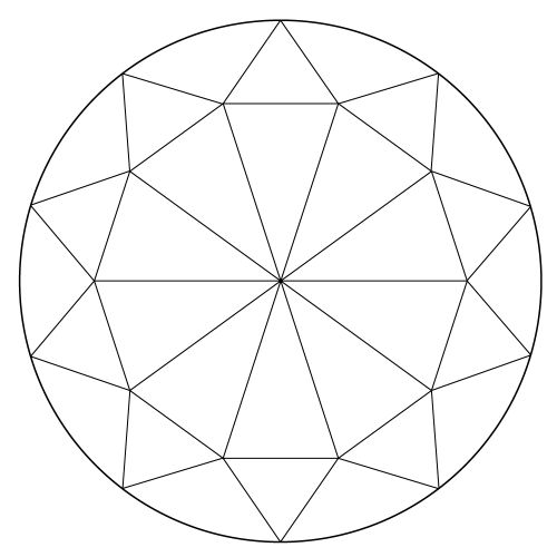 62400- .79" Clear Round Faceted Jewel. 20MM