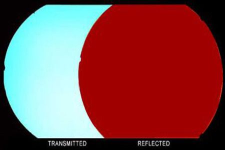 DC806C-CBS Thin Dichroic Light Cyan/ Red On Clear 4"x4.75" - 90 COE